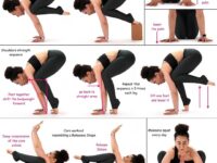 Bakasana Tutorial Beauty grace strength and concentration These are