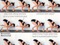 Yoga Alignment TutorialsTips @roxannegan  @yogaalignment If youre having trouble finding