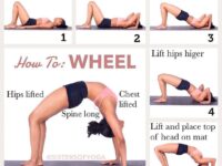 Yoga Alignment TutorialsTips @sistersofyoga SWIPE to see the benefits common