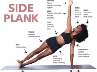 Yoga Alignment TutorialsTips @sistersofyoga Vasisthasana WealthyPose or SidePlankPose on @yogaalignment