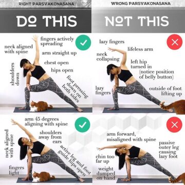 Yoga Alignment TutorialsTips @yogawithjib Two versions of UtthitaParsvakonasana ExtendedSideAnglePose on