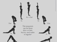 Yoga Flows Asanas Poses DOWNLOAD OUR YOGA APP link in