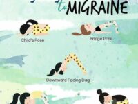 Yoga for All YOGA TIPS Say Bye to Migraine with