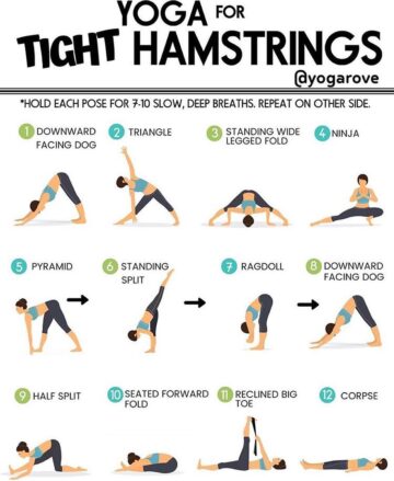Halona Yoga Yoga sequence for tight hamstrings Gergin arka