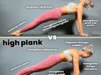 Liv Yoga Tutorials Heres a nice simple comparison of