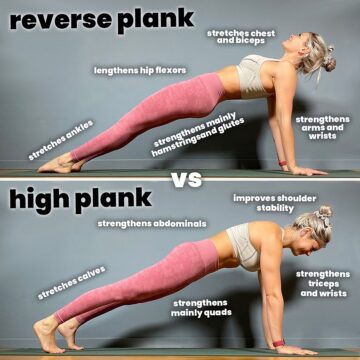 Liv Yoga Tutorials Heres a nice simple comparison of