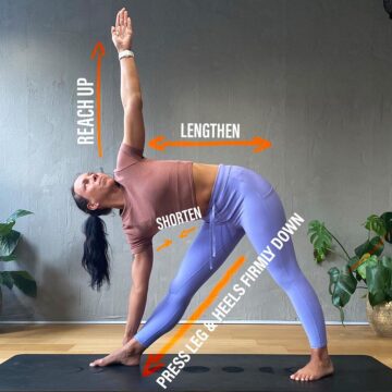 Maike Yoga Strength Fit Here it is my