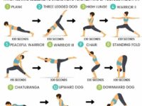 YOGA Full body flow @yogarove yogaday yoga yogaislife yogaforlife yoga
