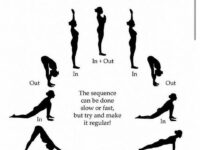 YOGA Sun salutations are one of the best ways to