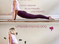 Yoga Alignment TutorialsTips @ania 75 Fine tune your upward facing dog