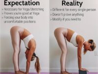 Yoga Alignment TutorialsTips @melisfit  @yogaalignment EXPECTATION vs REALITY Flexibility StandingForwa