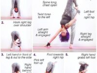 Yoga Alignment TutorialsTips @omniyogagirl @yogaalignment ViparitaParivrttaSuryaYantrasana SuperSoldierP