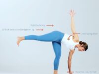 Yoga Asana Tutorial I highly recommend you follow @bodybyyogatraining for