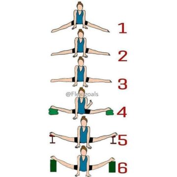 Yoga Club Which number are you Follow @challengeyogaclub for