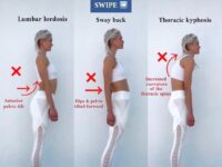 Yoga Daily Poses Asanas to help correct posture x200d Swipe