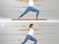 Yoga Daily Progress Todays tips by @bodybyyogatraining And dont