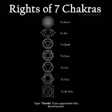 Yoga Flows Asanas Poses ॐ Rights of the 7 Chakras