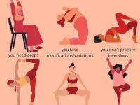 Yoga For The Non Flexible Do you agree We are