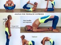 1640119359 Yoga Asana Tutorial @yogaasanatutorial Correct your posture with yogax200d Correct posture