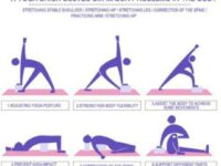 1640810989 YOGA @bestyoga Improve your Yoga Positions with these amazing Blocks⁣ Get
