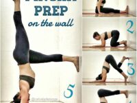 @ After enough prerequisite strength and flexibility you can try this