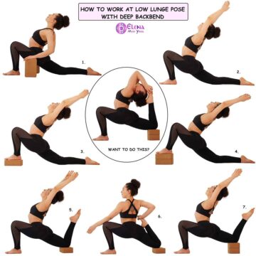 Elena Miss Yoga @elenamissyoga Todays tutorial is designed to show you