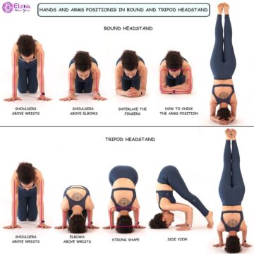 Elena Miss Yoga Hands positioning in Bound and Tripod headstand