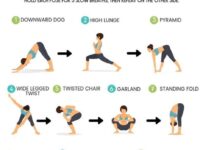 Halona Yoga @halonayoga Full body yoga sequence for flexibility Esneklik icin