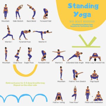 Halona Yoga Sequence of standing yoga poses for balance and