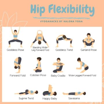 Halona Yoga Yoga sequence for hip flexibility Hold each pose