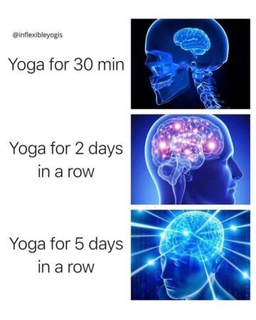 Hatha Yoga Classes Which stage are you at Comment below