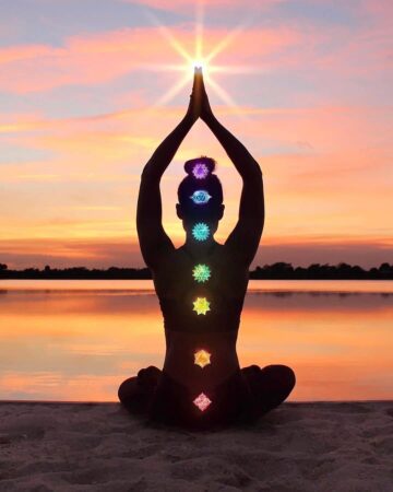 The Chakras a brief overview Ive been wanting to