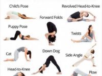 Upgrade Your Yoga Practice @howtopracticeyoga Do you have back pain Hold