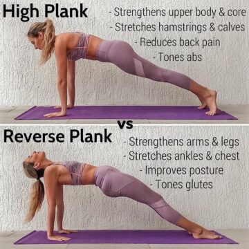 Upgrade Your Yoga Practice @howtopracticeyoga Read below for the differences between