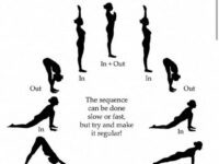 Upgrade Your Yoga Practice @howtopracticeyoga Sun salutations are one of the