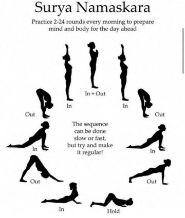 Upgrade Your Yoga Practice @howtopracticeyoga Sun salutations are one of the