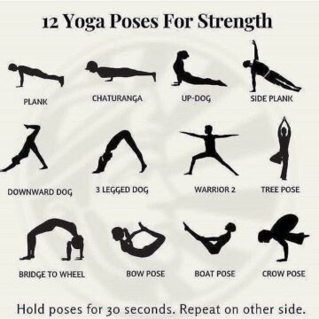 Upgrade Your Yoga Practice @howtopracticeyoga Who wants to use yoga to