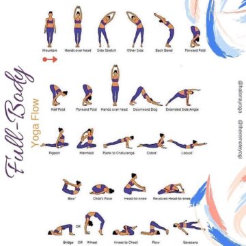 Upgrade Your Yoga Practice Try out this yoga flow sequence