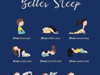 YOGA @bestyoga Thanks to @flexilexi fitnesss amazing infographic We will have a