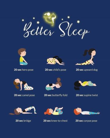 YOGA @bestyoga Thanks to @flexilexi fitnesss amazing infographic We will have a
