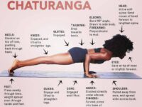 YOGA @bestyoga This one is an important one Correct alignment for