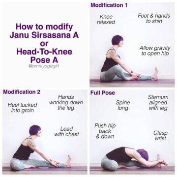 Yoga Alignment TutorialsTips @omniyogagirl How to effectively modify JanuSirsasanaA or