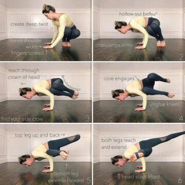 Yoga Alignment TutorialsTips @yogaalignment @chelseasyoga @yogaalignment How I first learned EkaPadaKoundinyasanaA