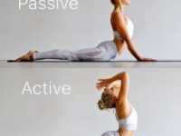 Yoga Alignment TutorialsTips @yogaalignment @robinmartinyoga Controlled range of motion vs