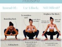 Yoga Alignment TutorialsTips @yogaalignment @sar white Malasana GarlandPose or YogicSquat on @yogaalignment ————————————