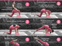 Yoga Alignment TutorialsTips @yogaalignment @yogawithjib UtthanPristhasana FlyingLizardPose on @yogaalignment Have