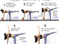 Yoga Alignment TutorialsTips @yogawithjib Struggling withHalfMoonPose ArdhaChandrasana Check out