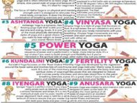 Yoga Flows Asanas Poses @yogasequencing Follow @flowyogaapp ADDITIONAL NOTE After