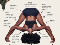 Yoga Flows Asanas Poses @yogasequencing Hey yall hey So I decided