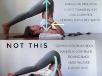 Yoga Mics @yogamics Ahhh Shoulderstand Sarvangasana is incredible for the body